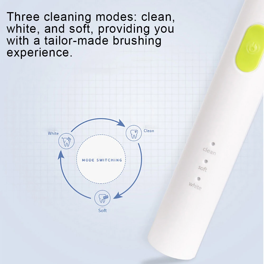 (image for) BORUI IPX7 3 Mode Battery Operated Electric Toothbrush with 3 Brush Heads Oral Hygiene Health Products